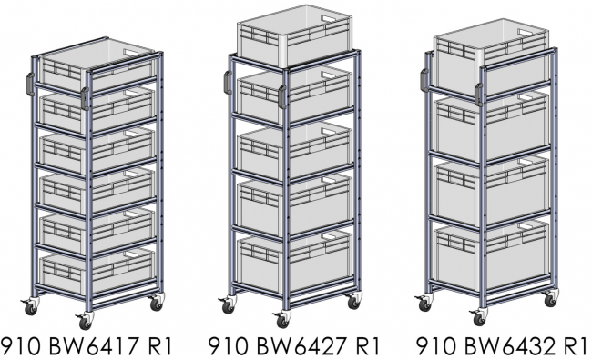 Systemwagen für Eurobehälter, Packaging, Materialbereitstellung, Logistik, Intralogistik, Kommissionierwagen, Supermarktwagen