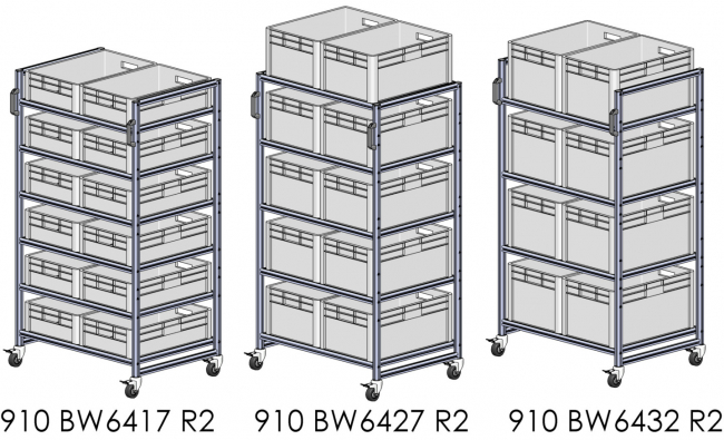 Systemwagen für Eurobehälter, Packaging, Materialbereitstellung, Logistik, Intralogistik, Kommissionierwagen, Supermarktwagen