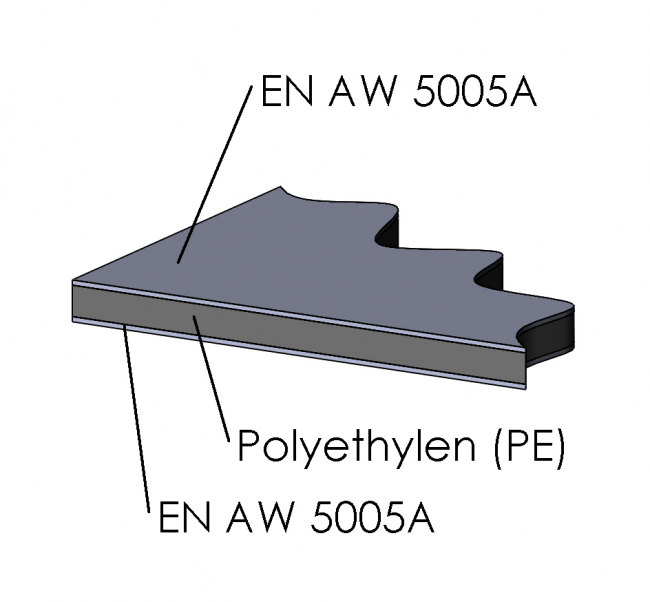 Alu-Verbund-Platte, Alucobund, Aludibond Alucobund, Aludibond, Alu Dibond, Albund, Verbundplatte, Sandwich, Sandwichplatte, Aluminumverbundplatte, Dibond, Reynobond, Polyethylen
