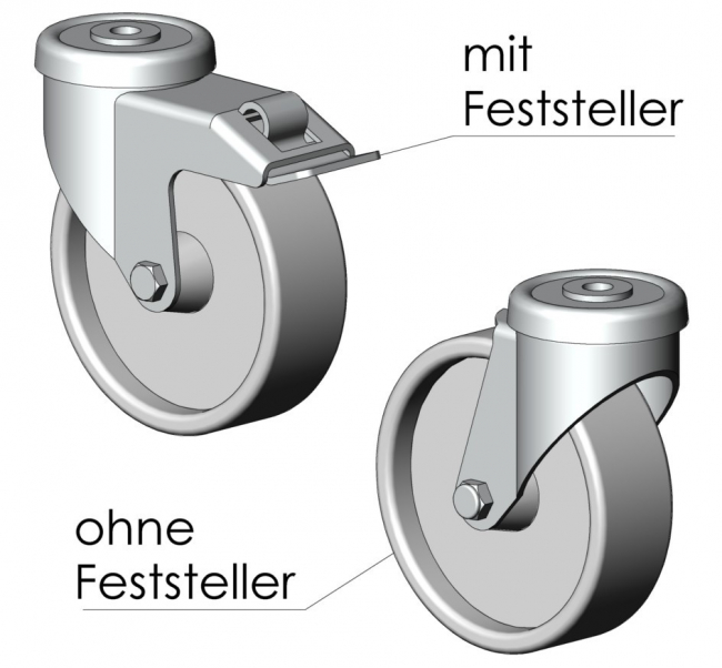Lenkrolle, Bockrolle, Feststeller, Rolle, Rückenloch, Rückenplatte, Bodenrollen, Reifen, Transport
